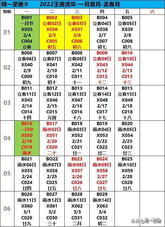 2022年2月有多少天，2022年2月工作日多少天（公历2022年2月14日[礼拜一]=4719年02月26日[七九第02天]立春11日）