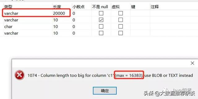 varchar是什么类型，数据库中varchar是什么类型（MySQL的varchar水真的太深了）