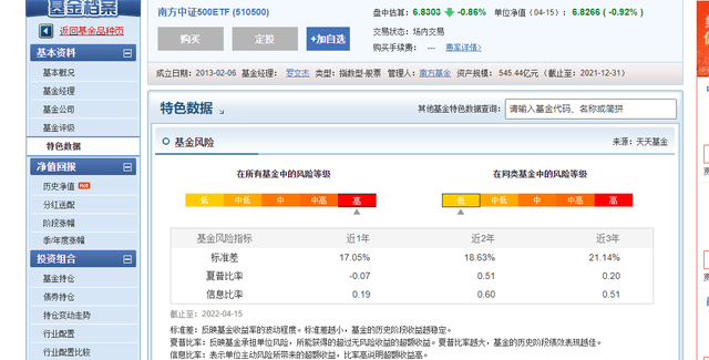 基金可不可以全部赎回来再买一次，基金可不可以全部赎回来再买一次呢？