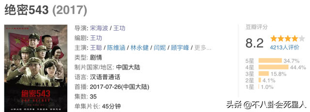 现代军旅电视剧大全集，军旅题材电视剧（《王牌部队》看不下去）