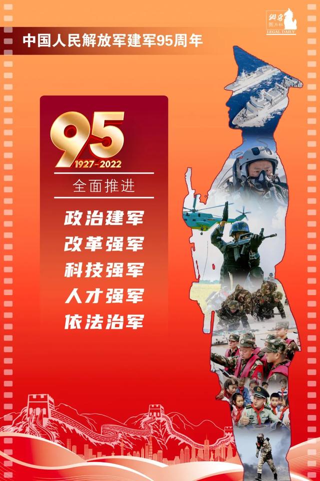 今年是建军多少周年，建军节多少周年（中国人民解放军建军95周年）