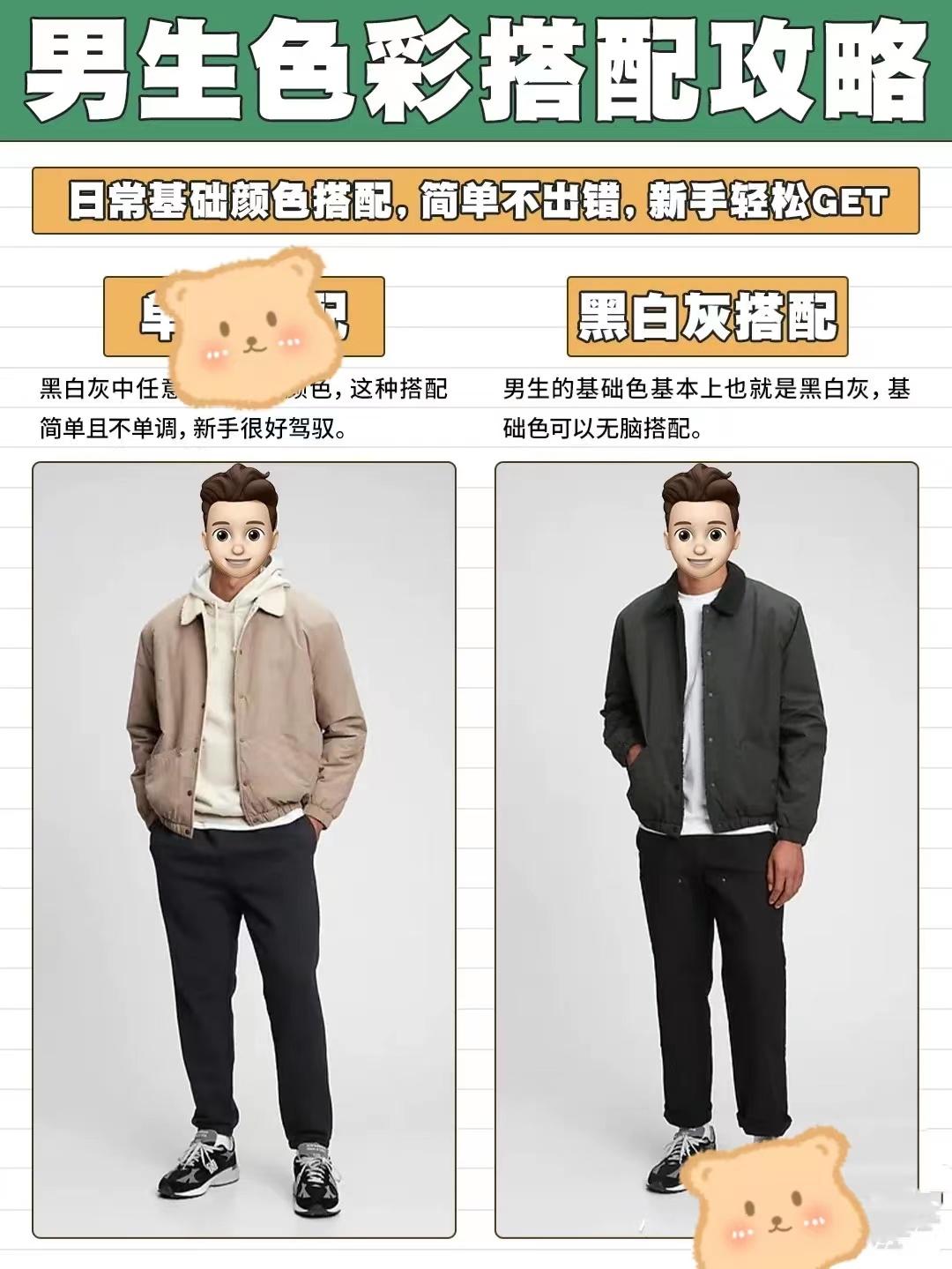 男士时尚搭配衣服图片，几组图片清晰明了，果然是一学就会