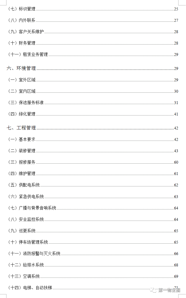 重庆物业管理（商业物业管理指导手册）