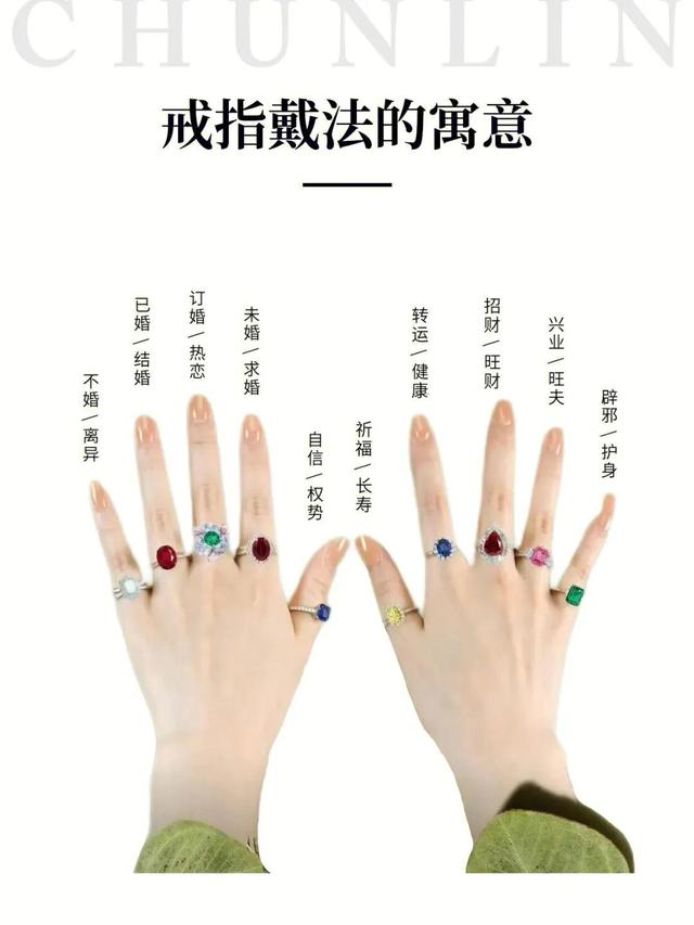 戒指的戴法和意义女图，女士戒指图片大全（10根手指戴戒指的意义）