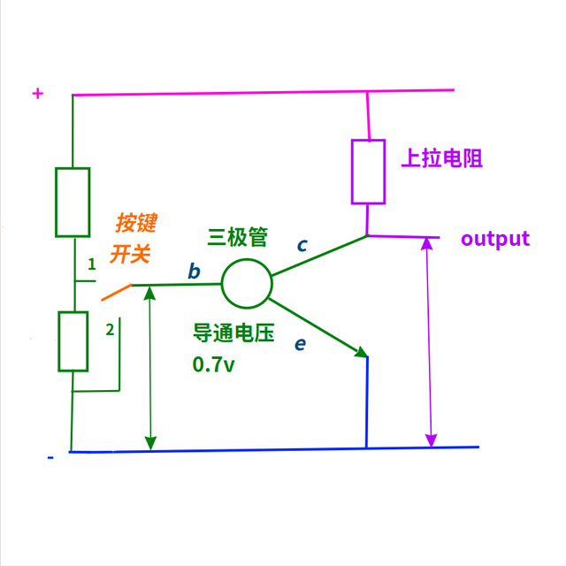 c语言不等于怎么表示，!c语言的用法是什么（模拟电路是怎么读懂代码的）