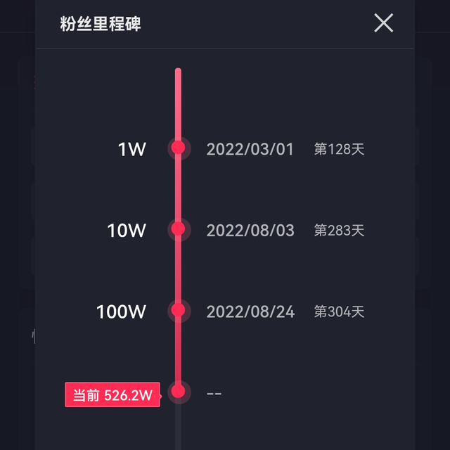 薅羊毛是什么意思，薅羊毛是什么意思 薅羊毛违法吗（是什么原因让她火爆全网7天涨粉500万）