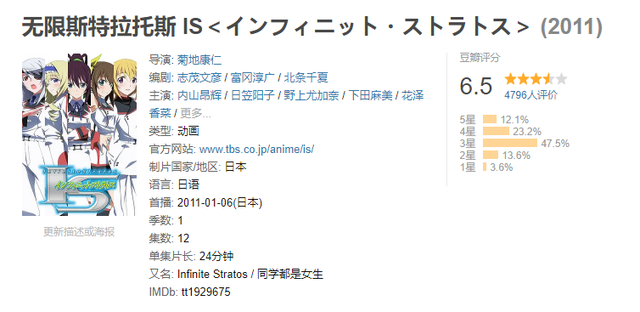 名作之壁是指什么动画，名作之壁是指什么（“名作之壁”无数少年的入宅后宫番）