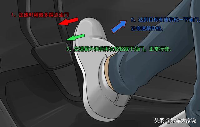 自动挡驾驶技巧，自动挡汽车驾驶技巧（掌握这几个小技巧）