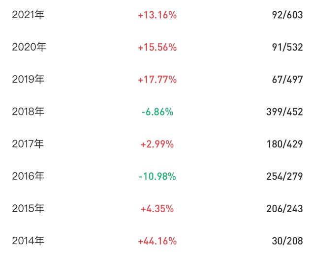 債券基金是不是穩(wěn)賺，債券基金是不是穩(wěn)賺不賠？