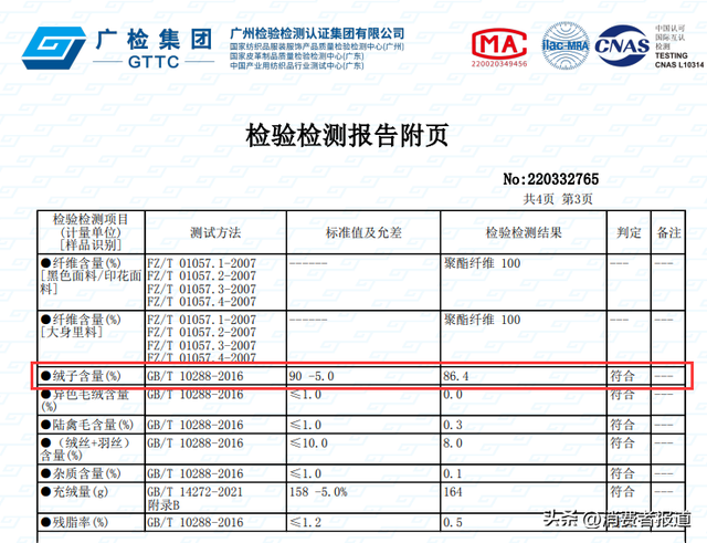 婴儿0一12个月衣服尺码表，婴幼儿衣服标准尺码表（波司登、李宁、优衣库等羽绒服哪款综合评分更高）