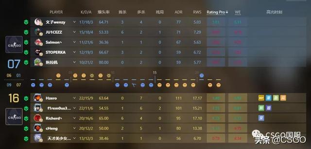 ppl是什么，ppl是什么简称（PNL全国总决赛）