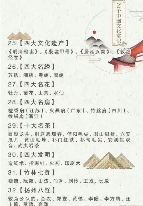 中华传统文化有哪些，中国传统文化有哪些（中国传统文化知识汇总）