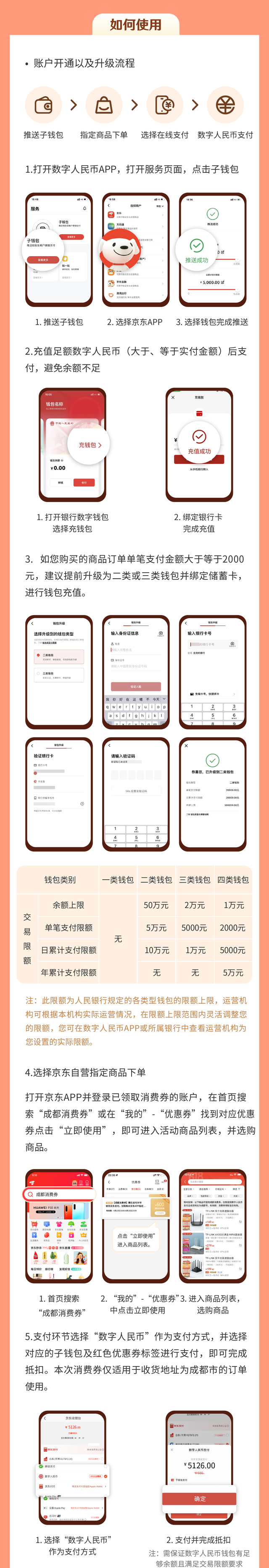 京东优惠券免费领取，京东自营优惠券神券免费领取方法（在京东领数字人民币消费券）