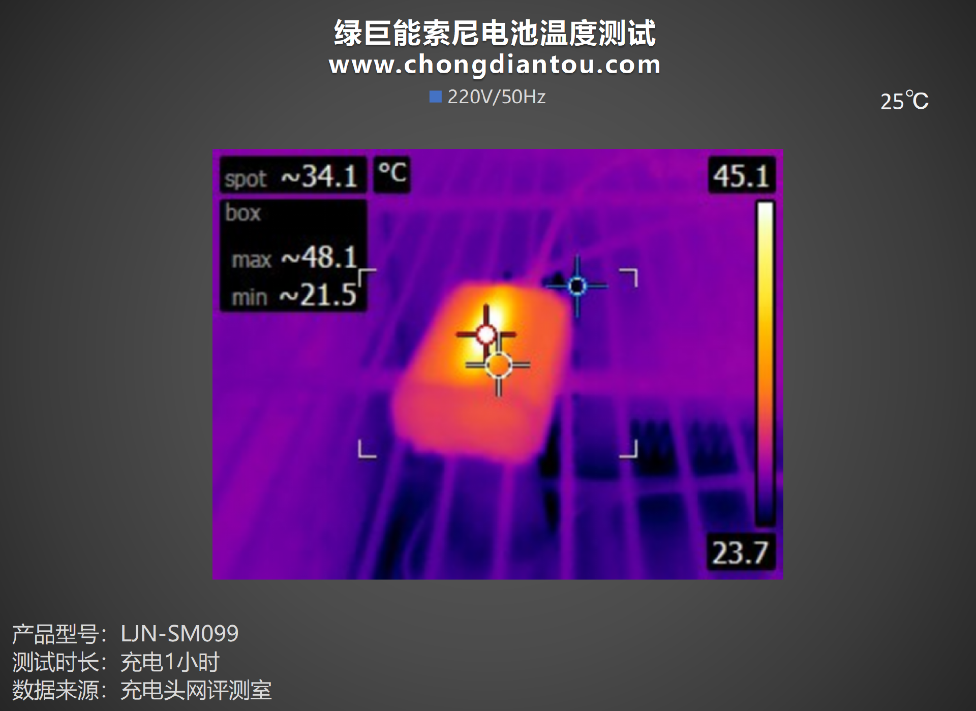 绿巨能（可适配）