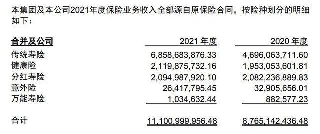 长城人寿保险公司是正规公司吗，长城人寿是国家正规保险吗（长城人寿上半年净亏4.2亿）