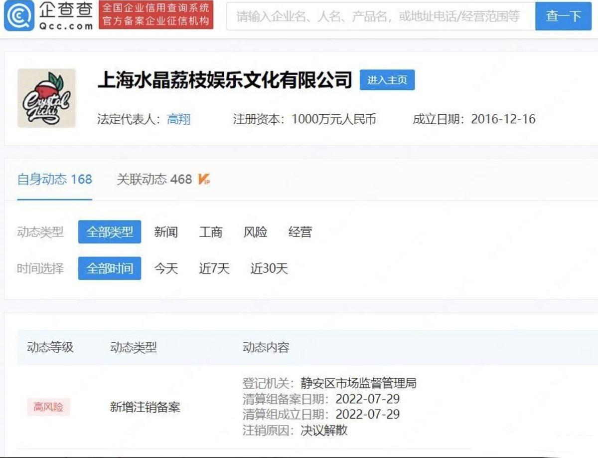 思聪和林狗为什么掰了？网传他俩现合伙公司申请注销