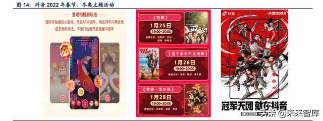 百度好运中国年2022年卡怎么得，百度好运中国年稀有卡（2022年互联网巨头春节盘点）