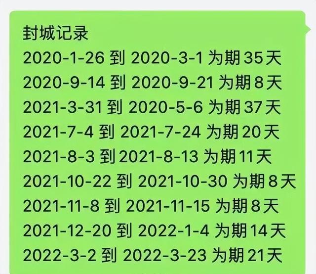 2020年中国全国封城时间表，1月25日宣布全国封城（这座“为国挡毒”的城市）