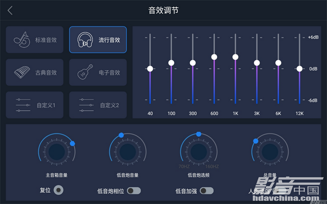 5.1声道测试，杜比家庭影院5.1声道测试片（智慧屏5.1家庭影院系统）