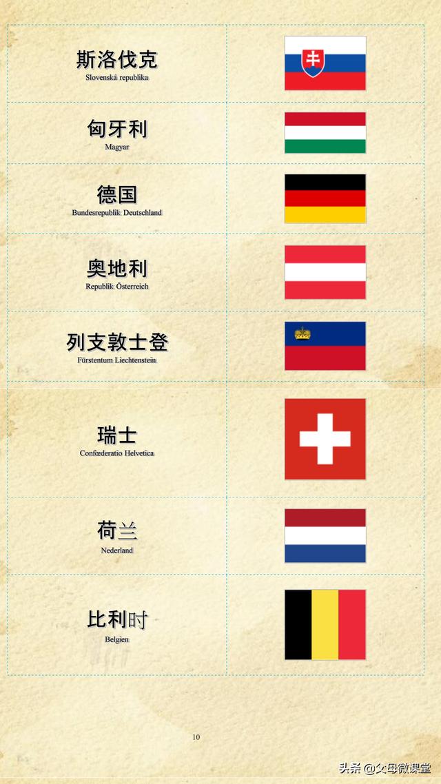 红旗标志图片大全，车的标志大全（世界各国各地区国旗大全）