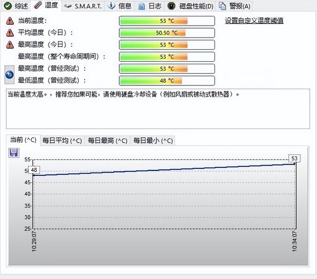 笔记本固态硬盘，笔记本固态硬盘什么意思（为何PCIe4.0）
