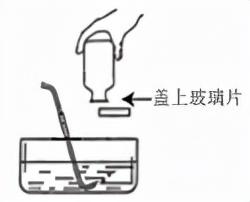 红磷在空气中燃烧，红磷在空气中燃烧的现象（初中化学——空气选择题模拟篇）