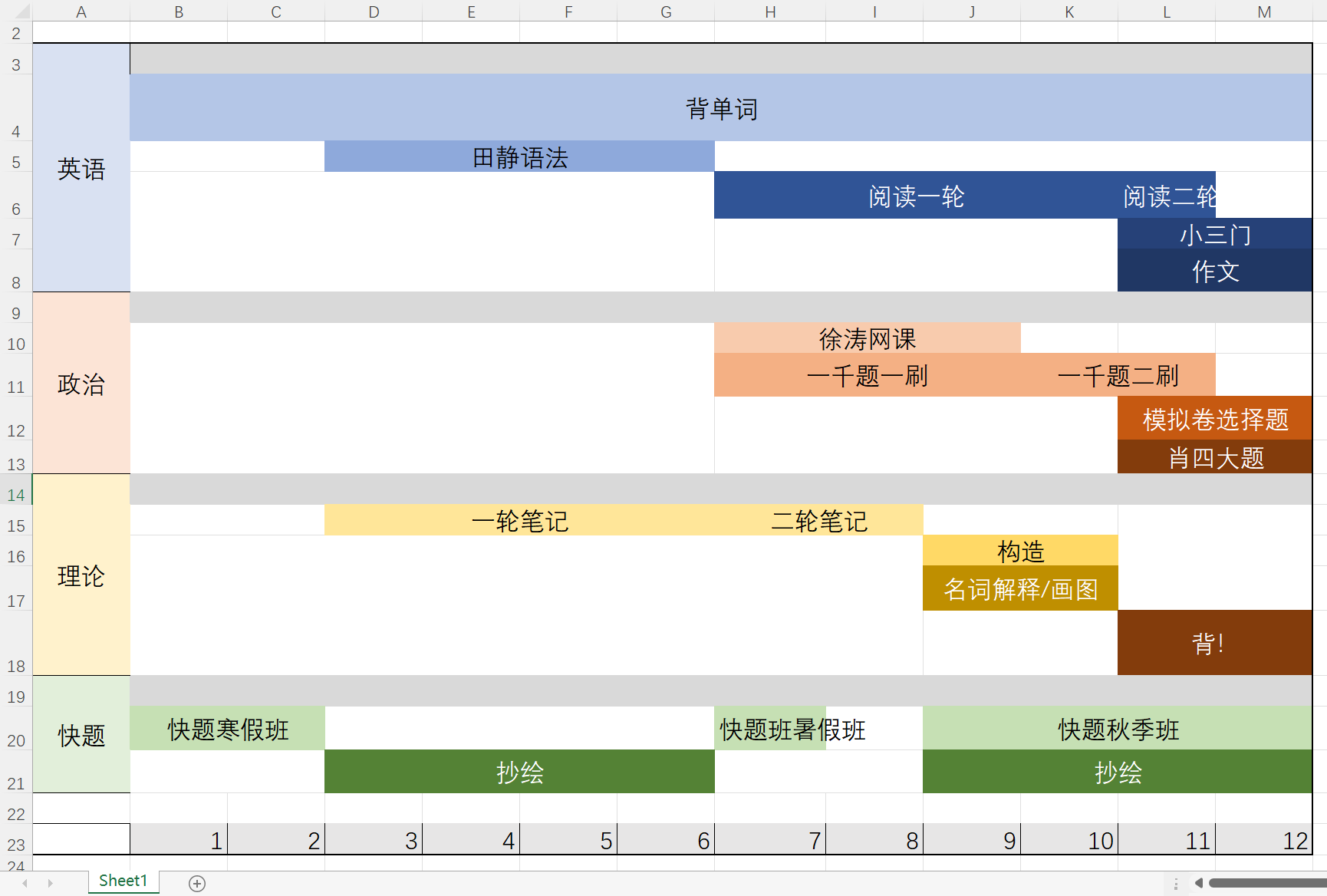 南昌大学考研论坛（建筑学考研）