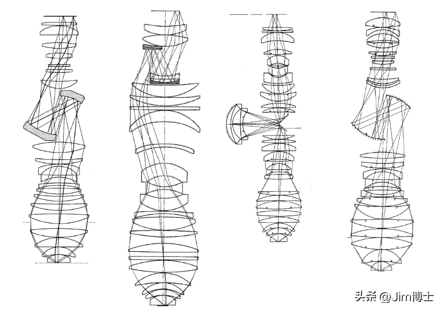 光学设计（DUV光刻光学系统）