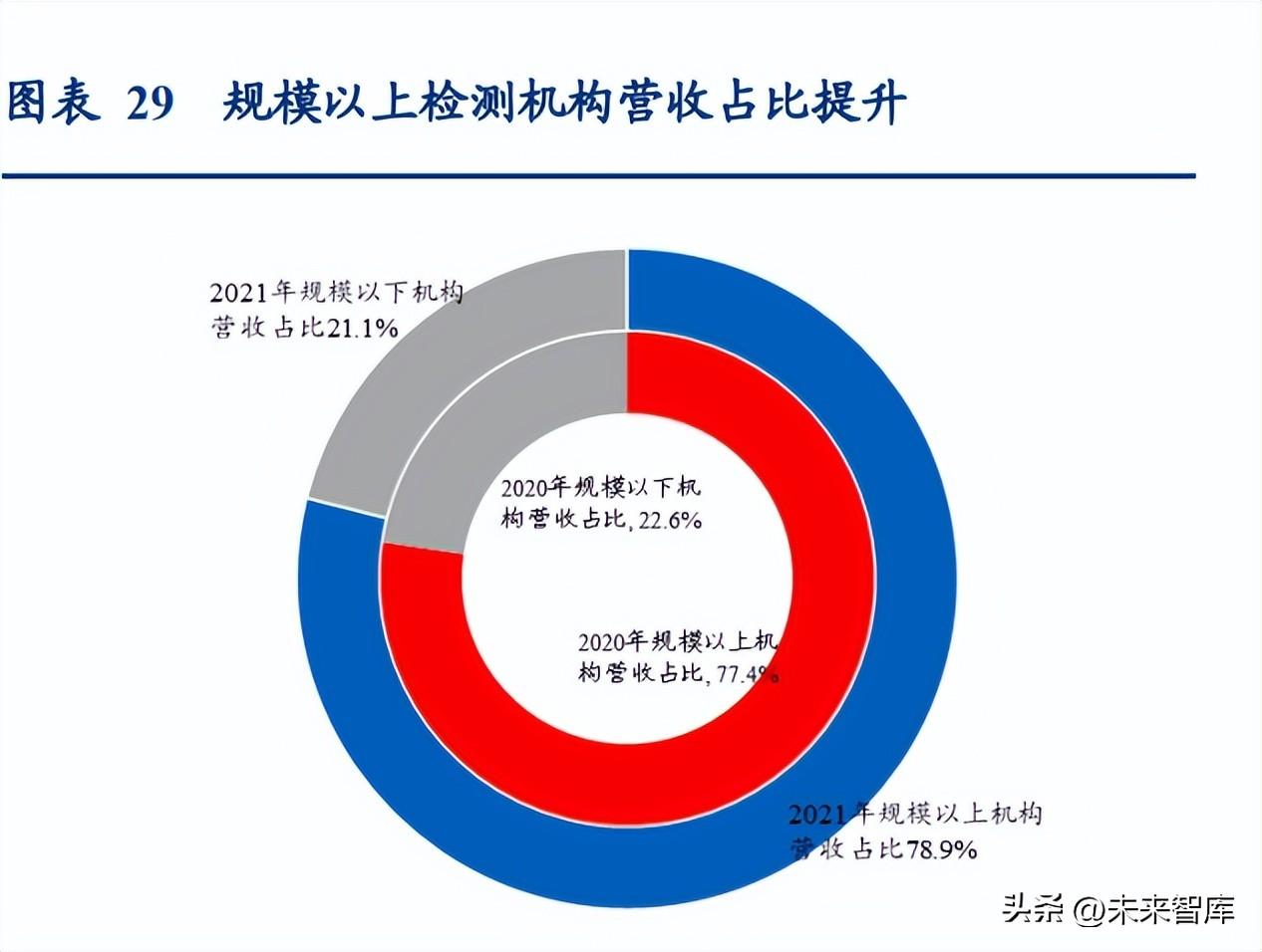 苏试试验（苏试试验研究报告）