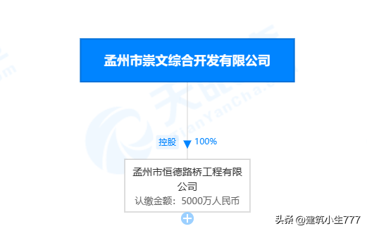 河南建筑公司（2022年河南省成立建筑国企九家）