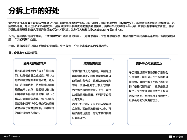 A股上市什么意思，a股ipo上市是什么意思（境外上市微报告：读懂分拆上市）