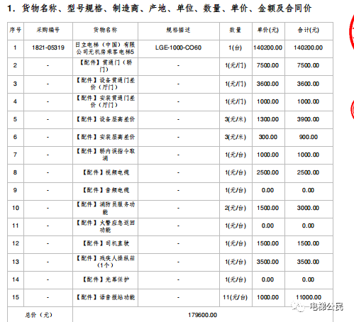 日立电梯价格报价，日立电梯报价（对比上海三菱和日立电梯无机房电梯在上海市的协议供货）