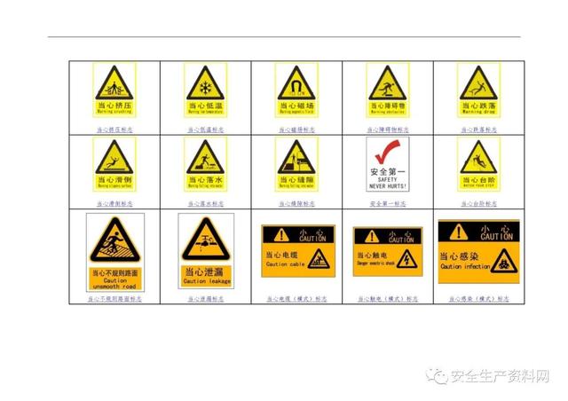 警示标识牌大全，<超全102页完整版>