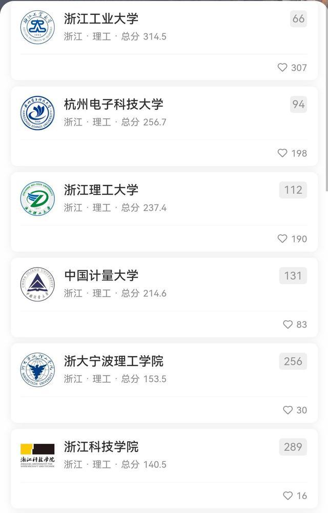 宁波工程学院怎么样，浙大宁波工程学院怎么样（浙江11所理工类大学排名出炉）