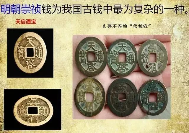 从古至今的钱币的顺序图片，从古至今的钱币顺序图（钱币发展图）