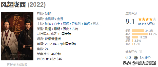 收视率最高的电视剧排行榜前十名，获奖电视剧排行榜前十名（近30年口碑最好的10部历史剧）