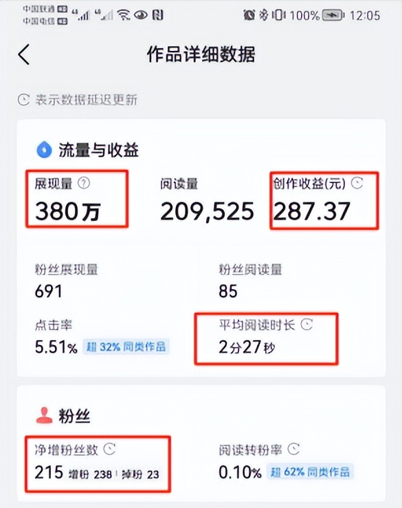 微头条怎么写出爆文？她用了这5个方法实操收益287元！