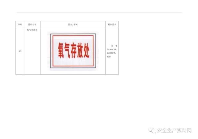 警示标识牌大全，<超全102页完整版>