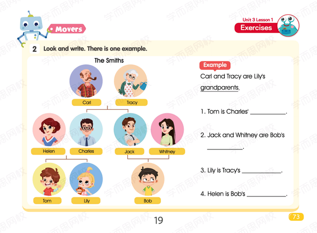 家人的英文单词，家人的英文单词复数（漫画式学英语第三期：关于家人）