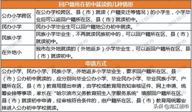 初中最好的学校排名，2021年最新全国中学排名名单（这些优质中学你需要了解）