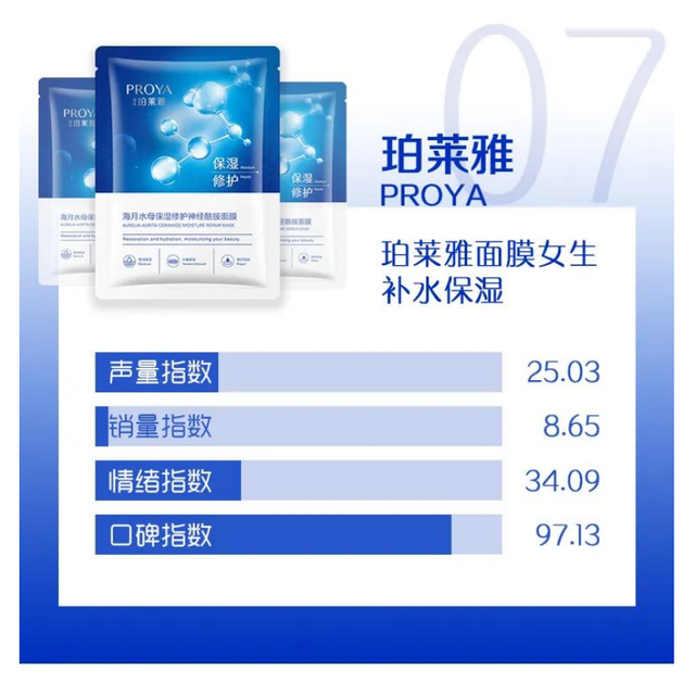 小迷糊的面膜效果怎么样，小迷糊面膜怎么样（夏日必囤的补水保湿面膜）