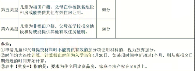 深圳落户办理流程，深圳落户办理流程详细（15种核准入深户方式）