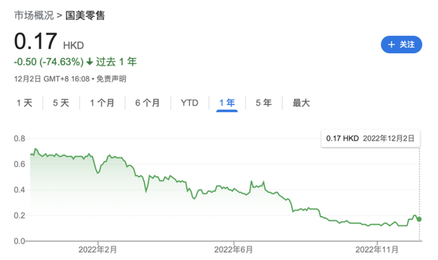 国美黄光裕出狱了吗，出狱16个月亏了70多亿