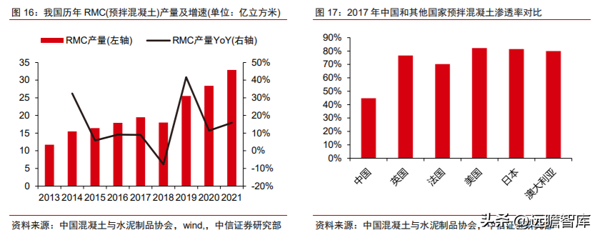 奇瑞重工（需求筑底）