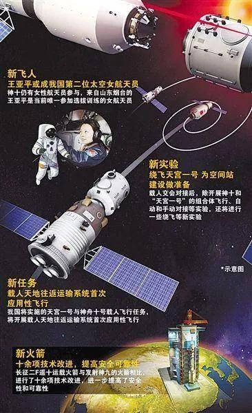 神舟为什么叫神船，神舟为什么叫神船之父（你知道神舟飞船为什么叫神州么）