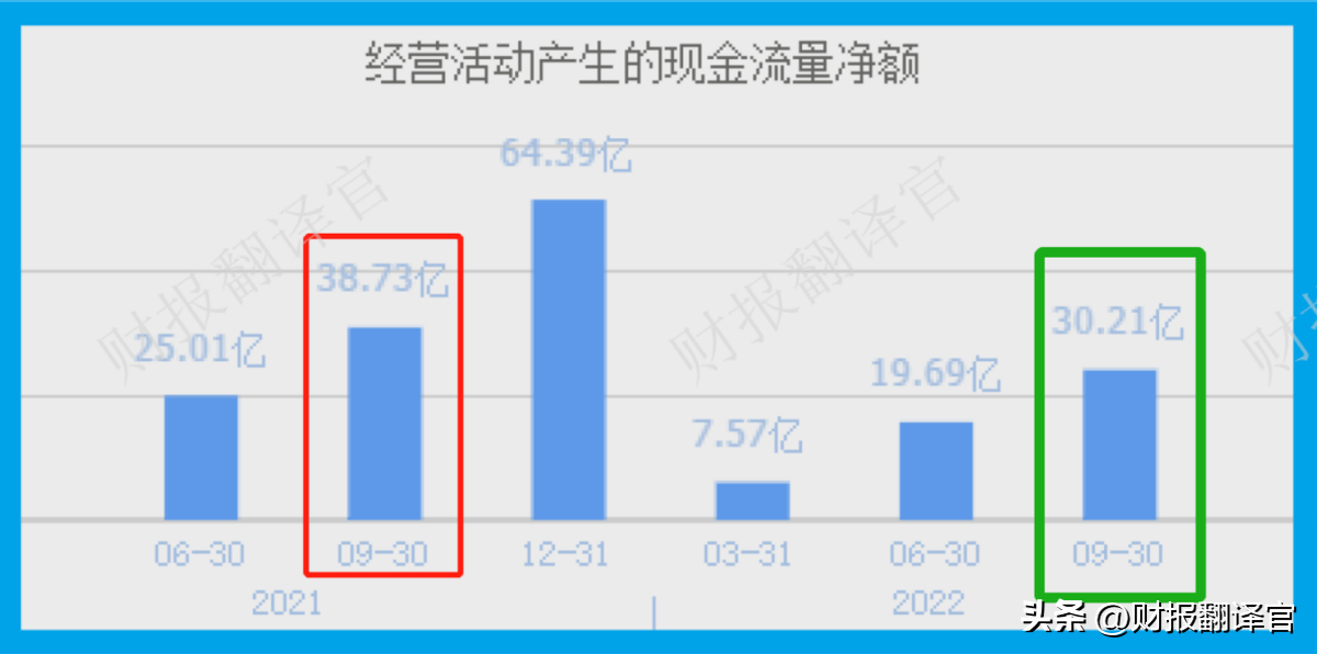 证金公司（能源化工第一股）