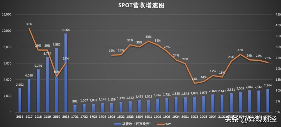 国外音乐软件(免费音乐软件哪个好)