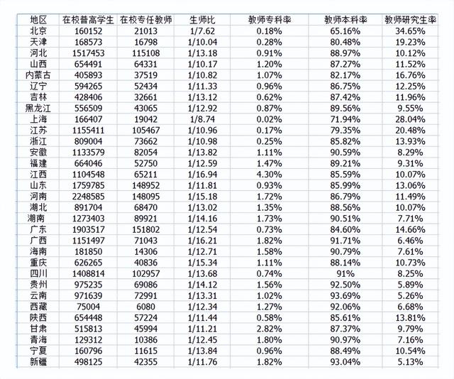 遵义师范学院教务网络管理系统，遵义师范学院教务网络管理系统入口（遵义师范学院更名两个备用校名）