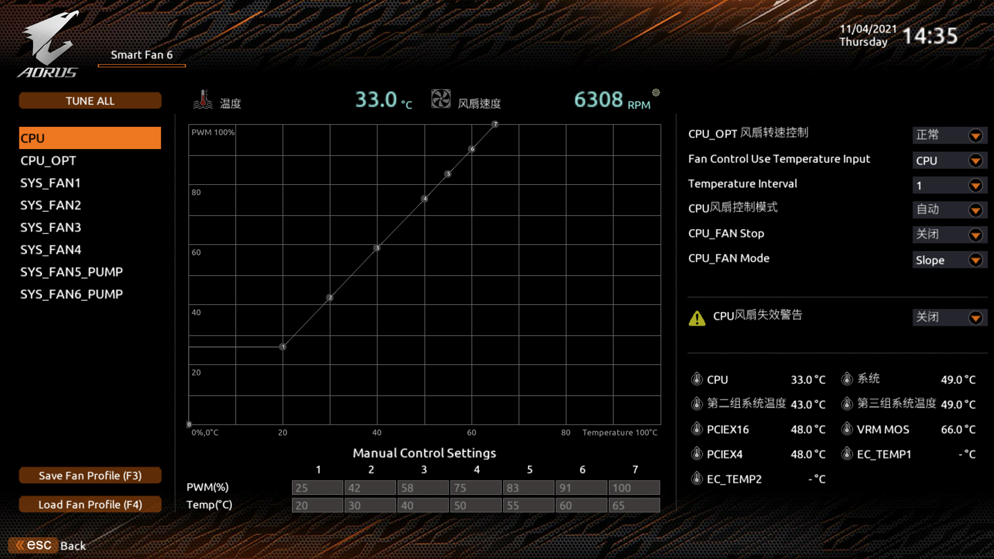 k几是什么意思啊，k1到k9是什么意思字母圈（i9-13900K）