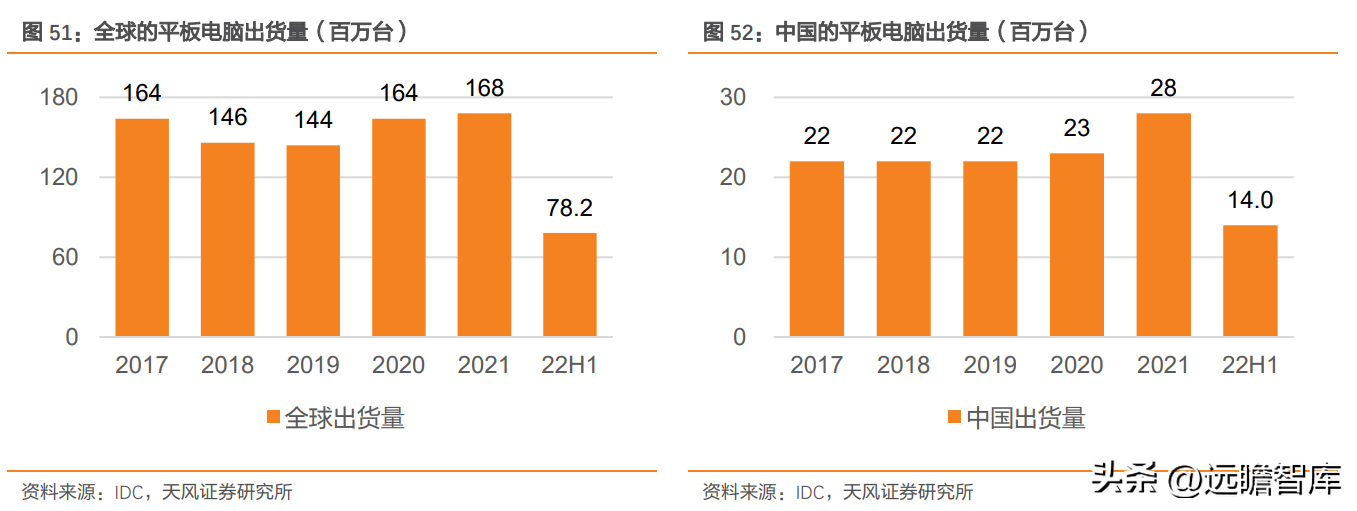 南京轴承（自主轴承龙头）